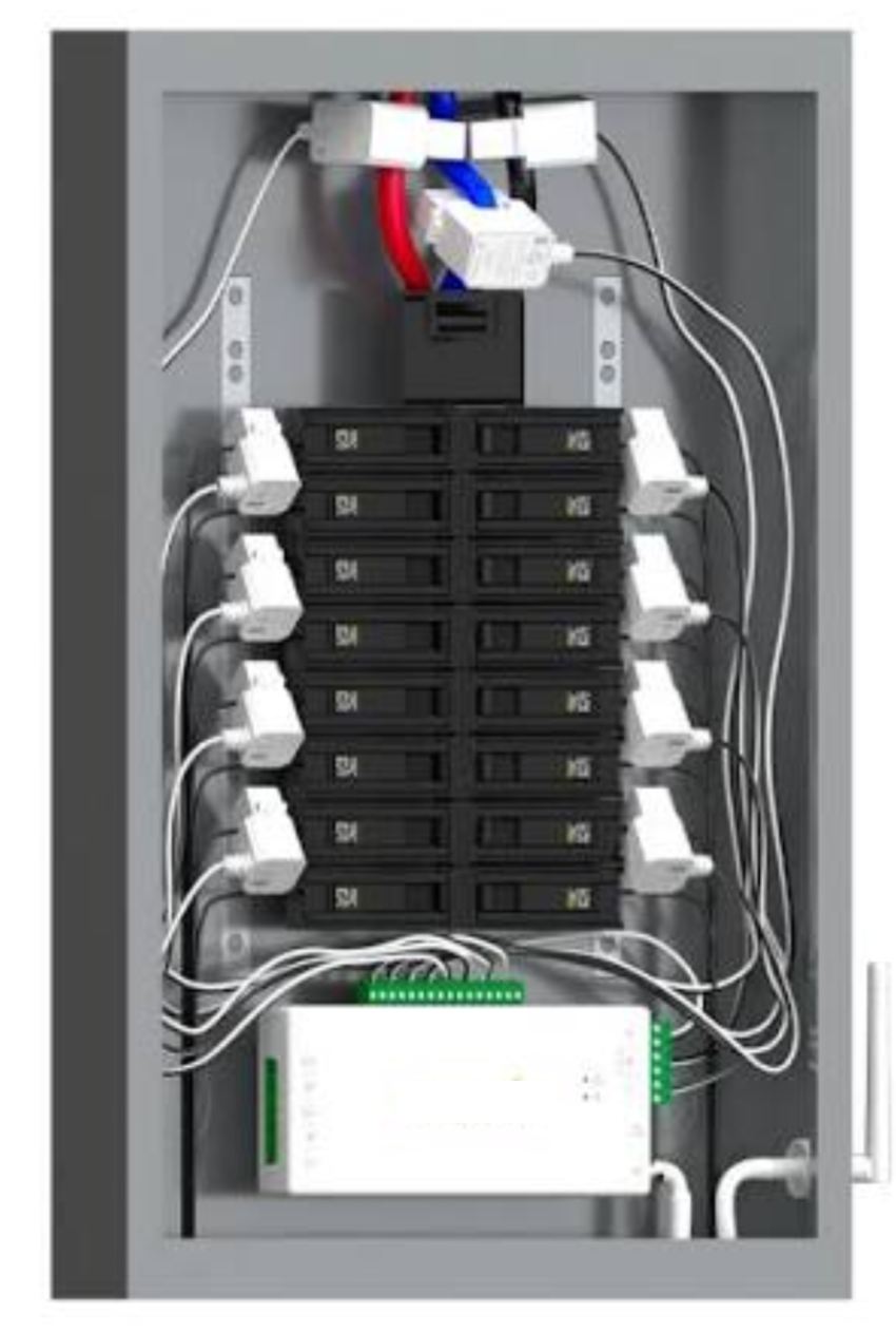 Energy monitoring and controls